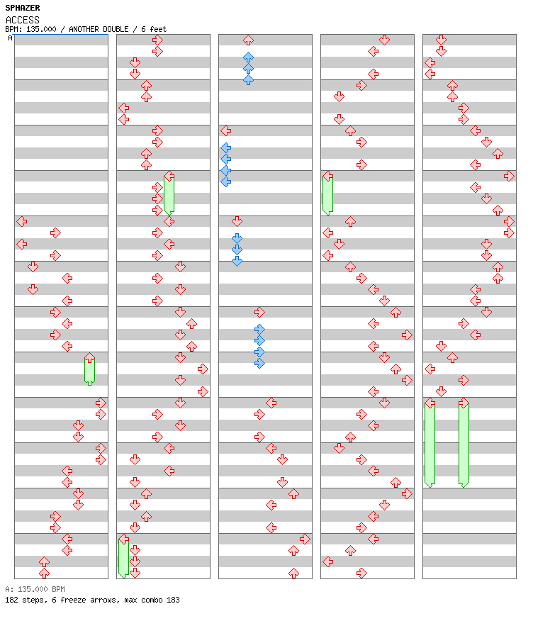 ACCESS / 8 / ANOTHER