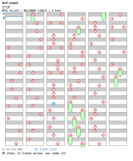 STOP / 4 / BEGINNER