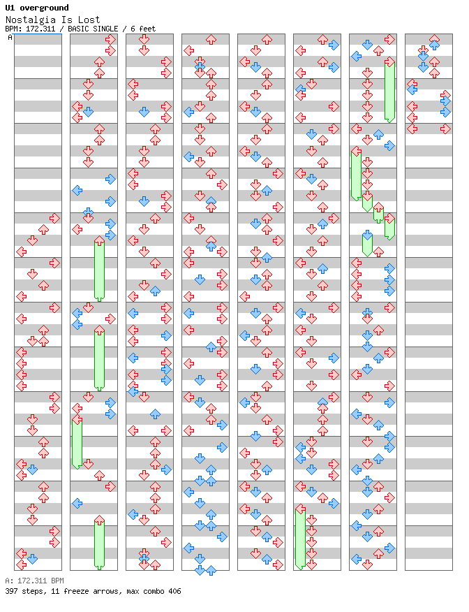 [Round 4] - Nostalgia Is Lost / 4 / BASIC
