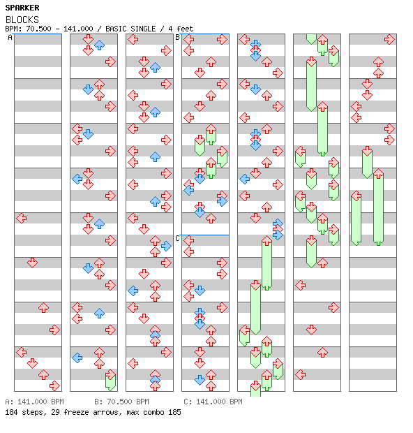 [Round 4] - BLOCKS / 4 / BASIC