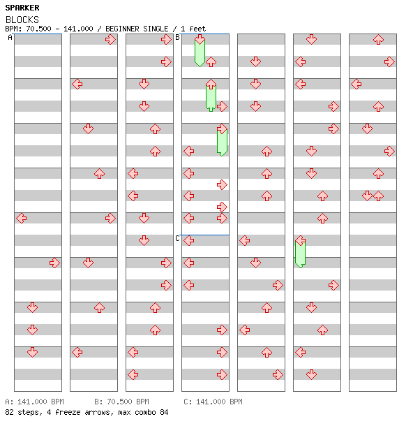 [Round 4] - BLOCKS / 4 / BEGINNER