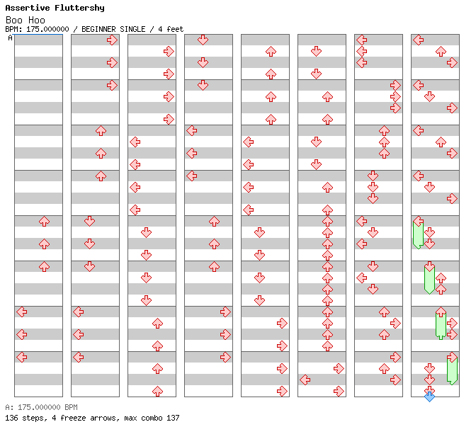 Boo Hoo / 4 / BEGINNER