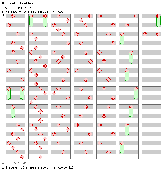 Until The Sun / 4 / BASIC