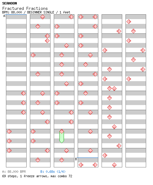 Fractured Fractions / 4 / BEGINNER