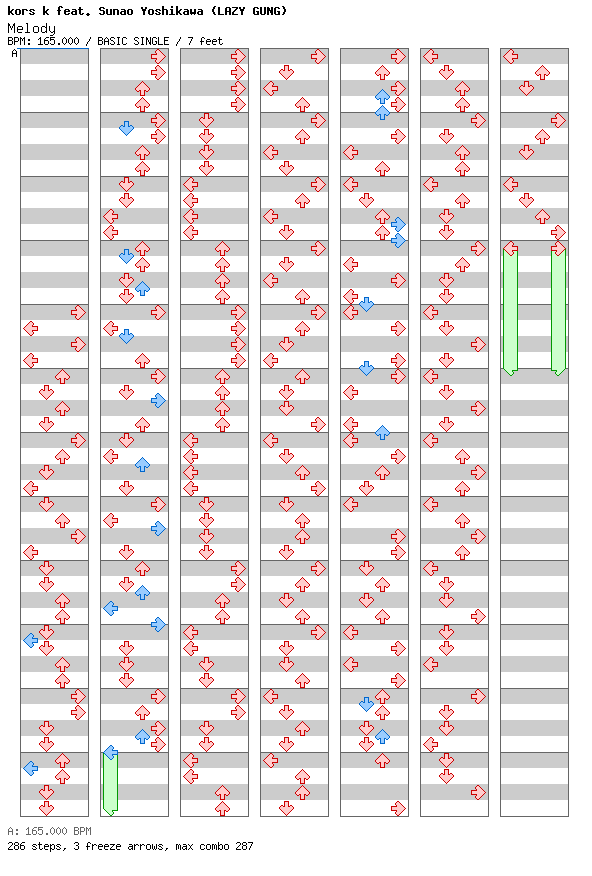 Melody / 4 / BASIC