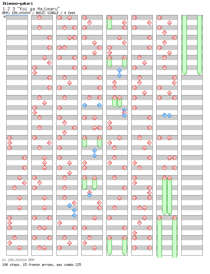 [Moon Runes] - 1 2 3 ~Koi ga Hajimaru~ / 4 / BASIC