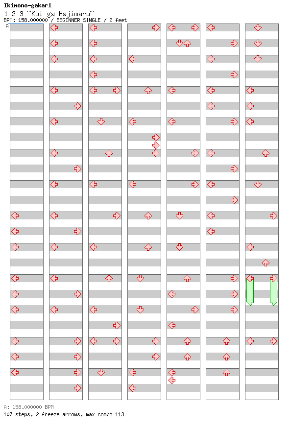 [Moon Runes] - 1 2 3 ~Koi ga Hajimaru~ / 4 / BEGINNER