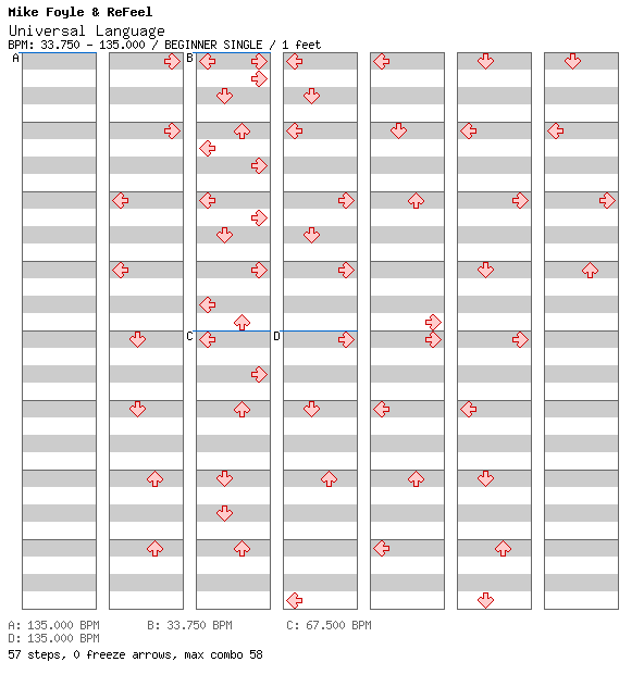 Universal Language / 4 / BEGINNER