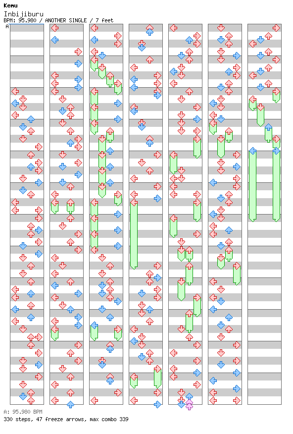 [Moon Runes] - Inbijiburu / 4 / ANOTHER