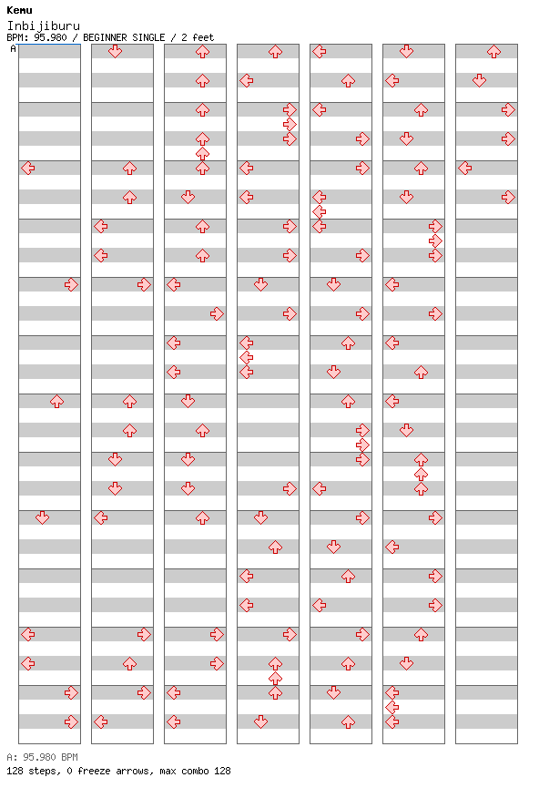 [Moon Runes] - Inbijiburu / 4 / BEGINNER