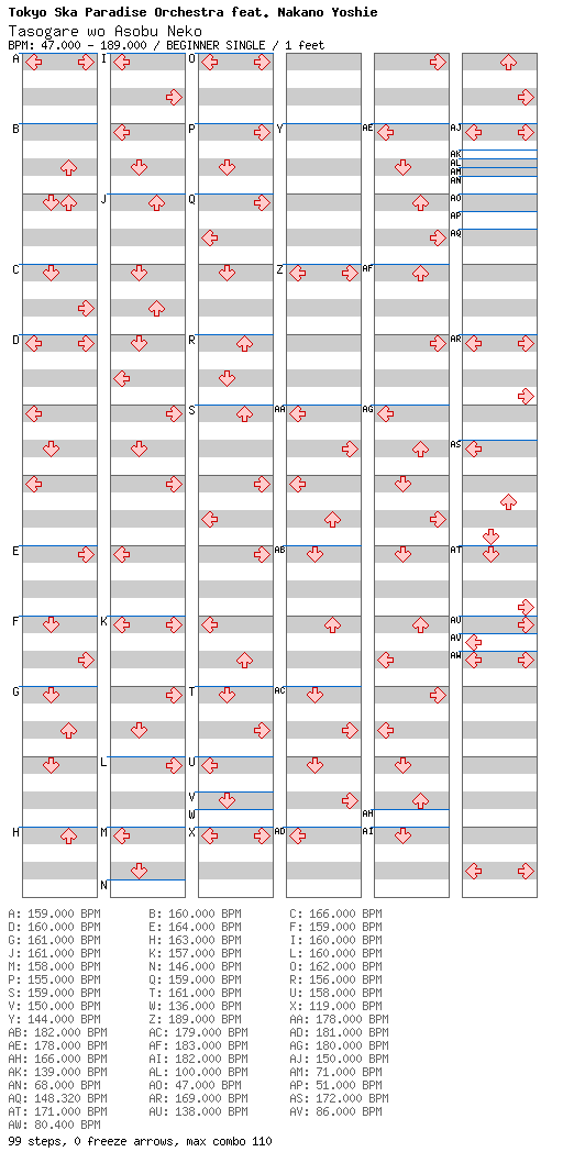 [Moon Runes] - Tasogare wo Asobu Neko / 4 / BEGINNER