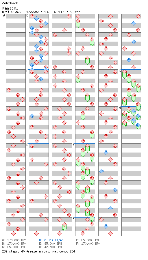 [Moon Runes] - Kagachi / 4 / BASIC