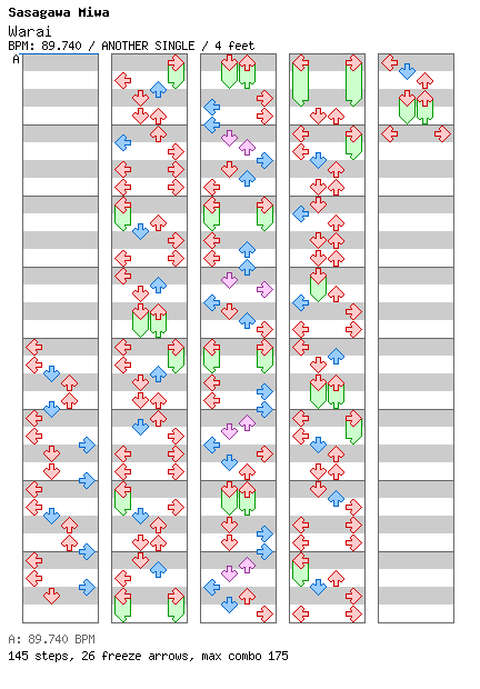 [Moon Runes] - Warai / 4 / ANOTHER