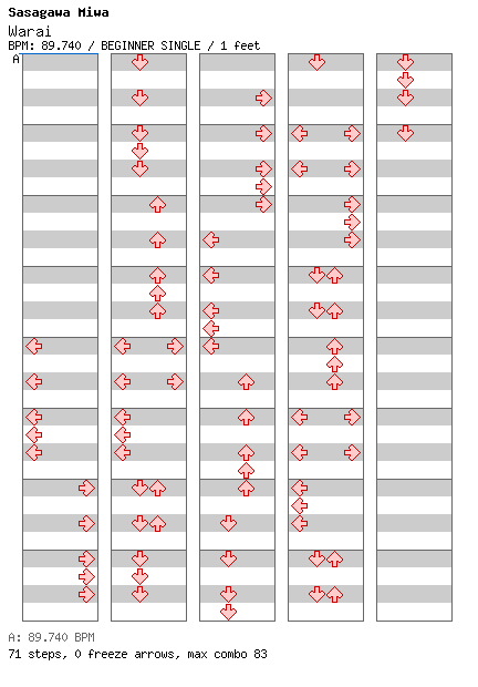 [Moon Runes] - Warai / 4 / BEGINNER