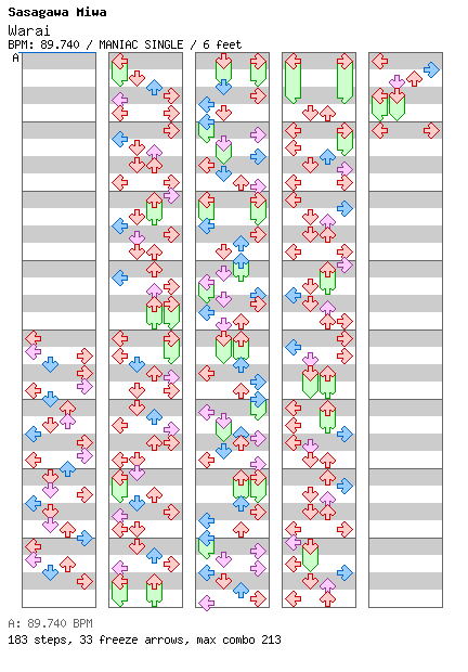 [Moon Runes] - Warai / 4 / MANIAC
