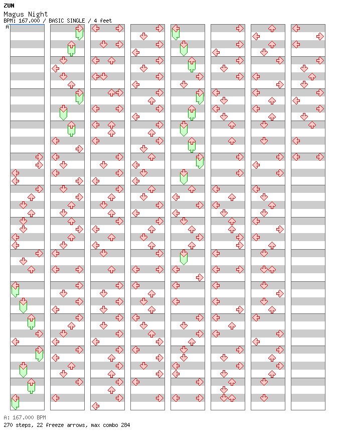 [Moon Runes] - Magus Night / 4 / BASIC
