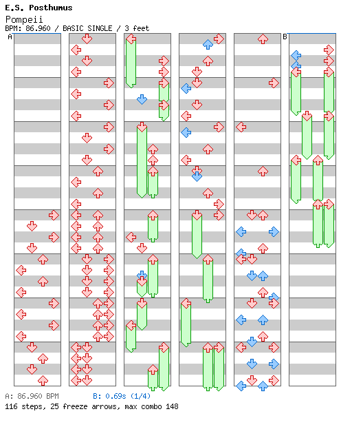 Pompeii / 4 / BASIC