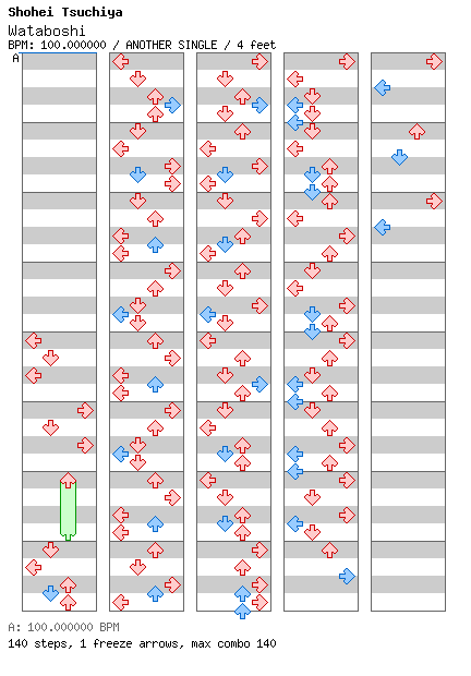 [Moon Runes] - Wataboshi / 4 / ANOTHER
