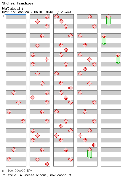 [Moon Runes] - Wataboshi / 4 / BASIC