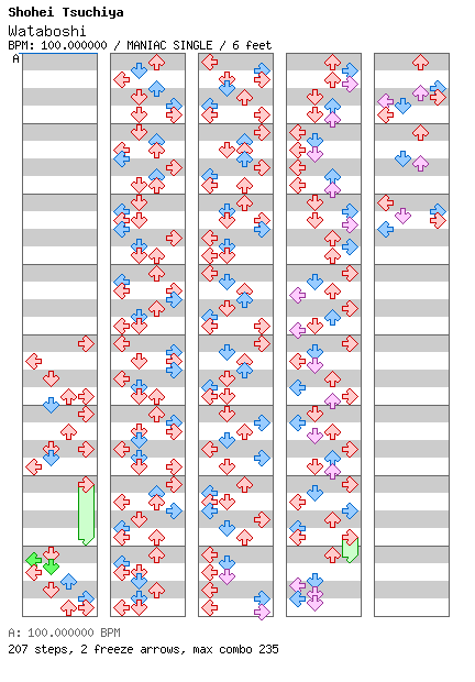 [Moon Runes] - Wataboshi / 4 / MANIAC