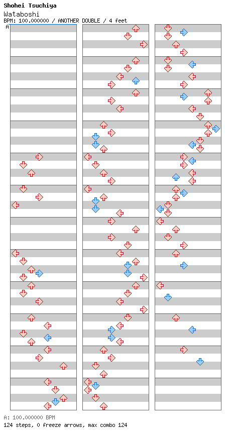 [Moon Runes] - Wataboshi / 8 / ANOTHER