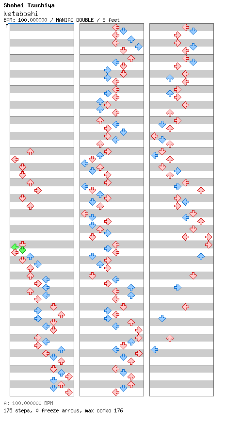 [Moon Runes] - Wataboshi / 8 / MANIAC