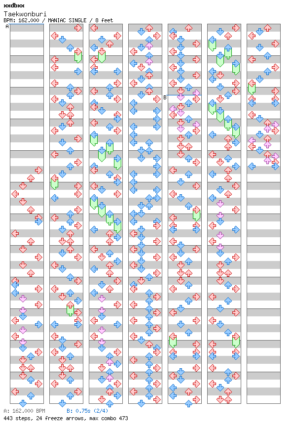 [Moon Runes] - Taekwonburi / 4 / MANIAC
