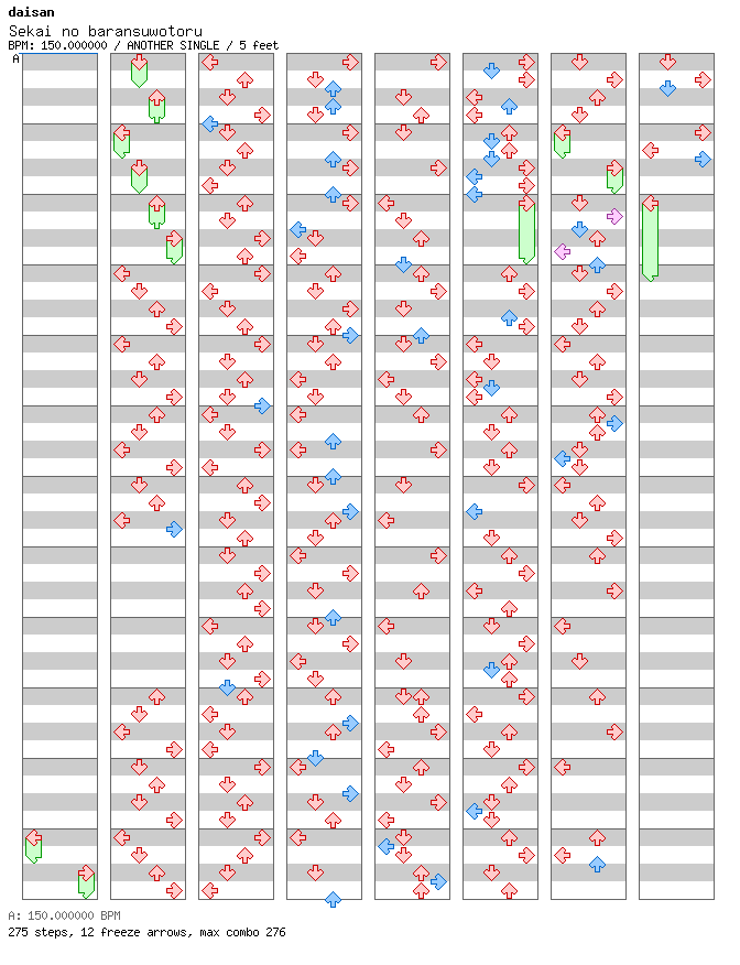 [Moon Runes] - Sekai no Baransuwotoru / 4 / ANOTHER