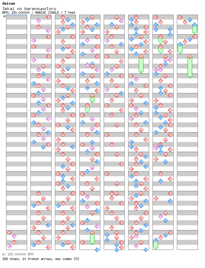 [Moon Runes] - Sekai no Baransuwotoru / 4 / MANIAC
