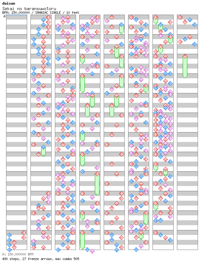 [Moon Runes] - Sekai no Baransuwotoru / 4 / SMANIAC