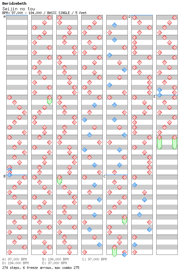 [Moon Runes] - Seijin no tou / 4 / BASIC