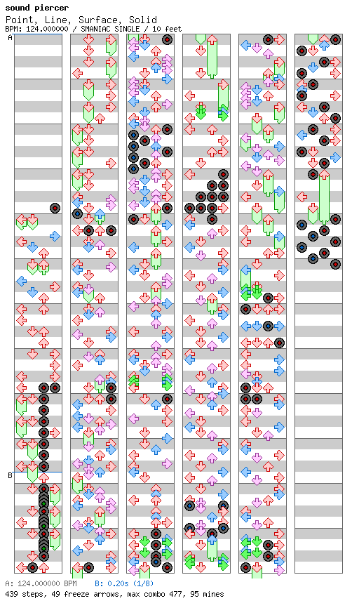 [Moon Runes] - Point Line Surface Solid / 4 / SMANIAC