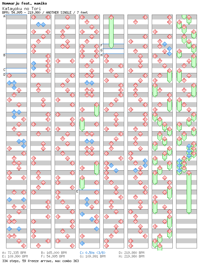 [Moon Runes] - Katayoku no Tori / 4 / ANOTHER