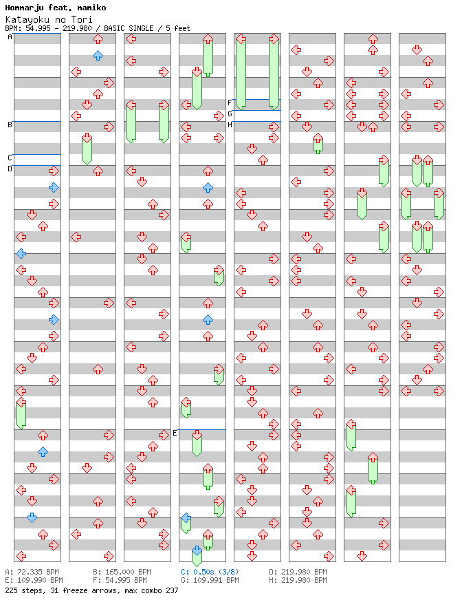 [Moon Runes] - Katayoku no Tori / 4 / BASIC