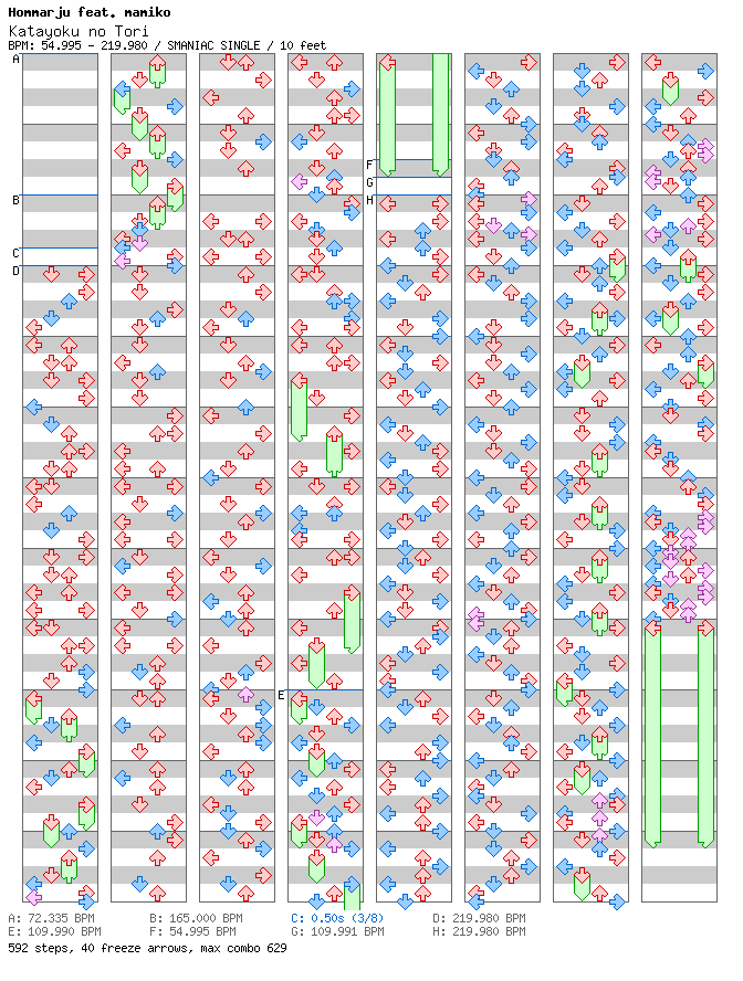 [Moon Runes] - Katayoku no Tori / 4 / SMANIAC