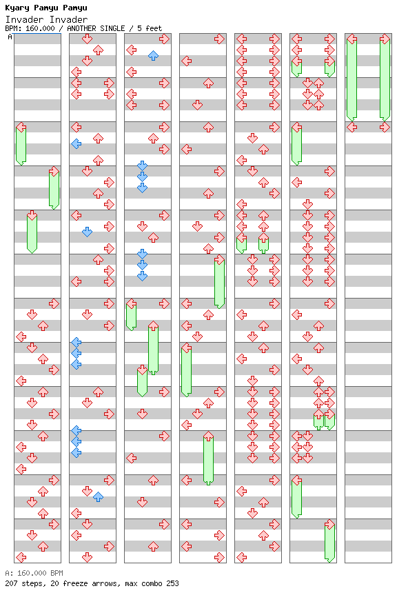 [Moon Runes] - Invader Invader / 4 / ANOTHER