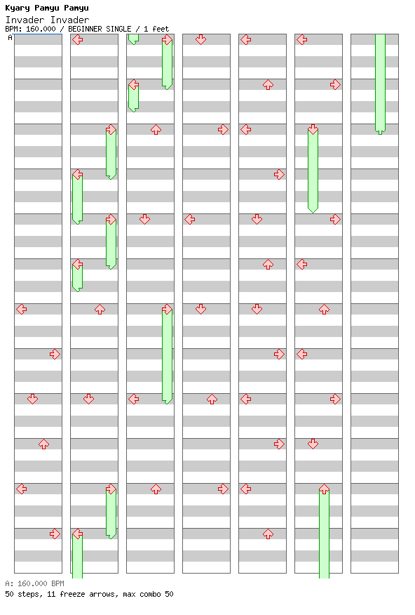 [Moon Runes] - Invader Invader / 4 / BEGINNER