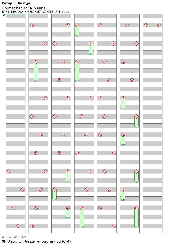 [Moon Runes] - Chumachechaja Vesna / 4 / BEGINNER