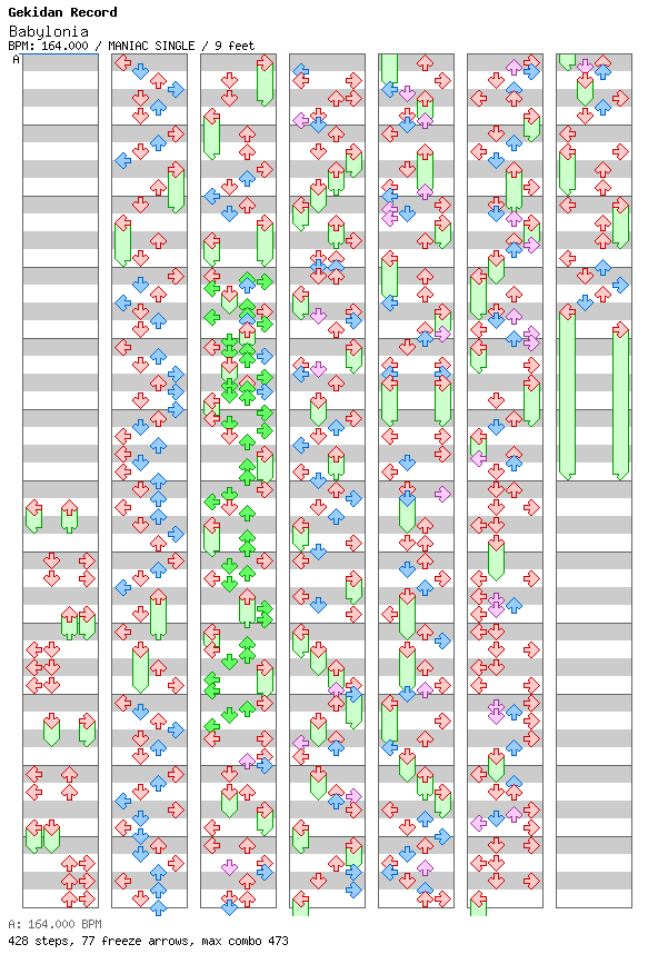 [Moon Runes] - Babylonia / 4 / MANIAC