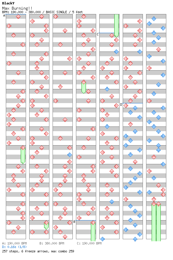 [Beat the Heat] - Max Burning!! / 4 / BASIC