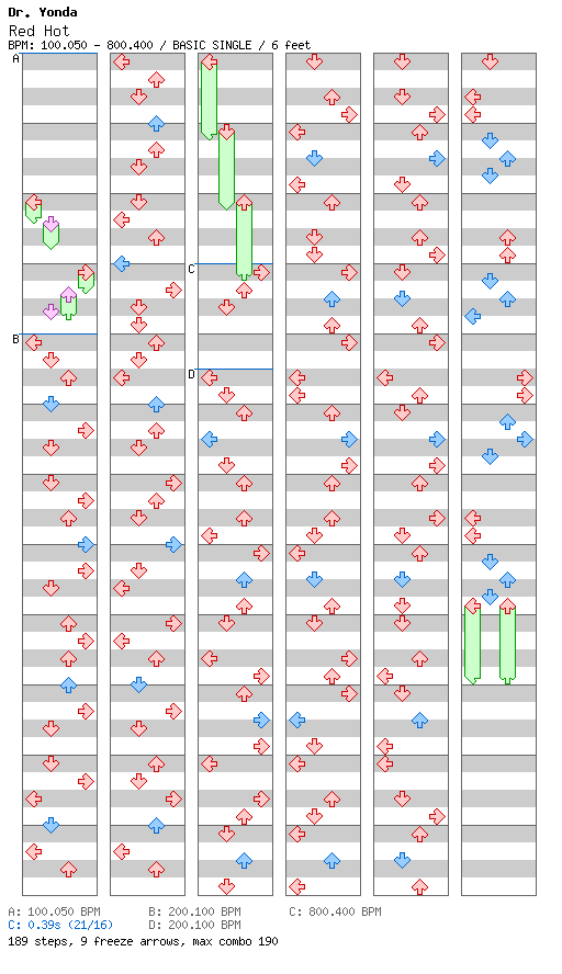 [Beat The Heat] - Red Hot / 4 / BASIC