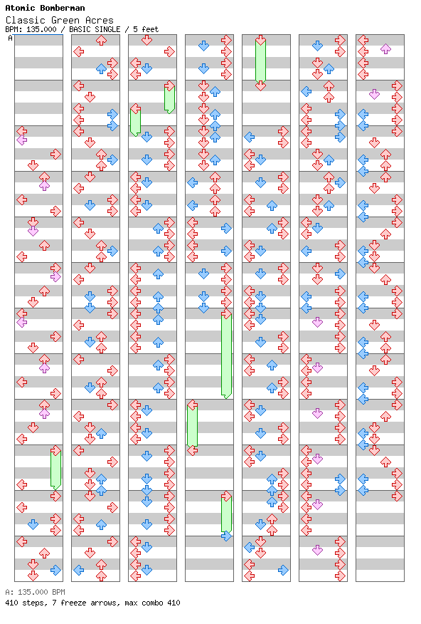 [16ths Week] - Classic Green Acres / 4 / BASIC