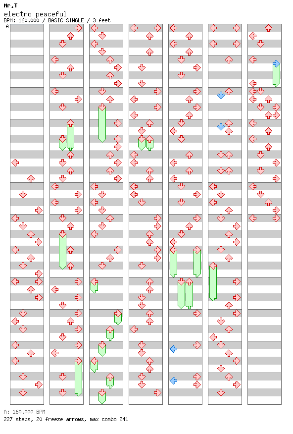[16ths Week] - electro peaceful / 4 / BASIC