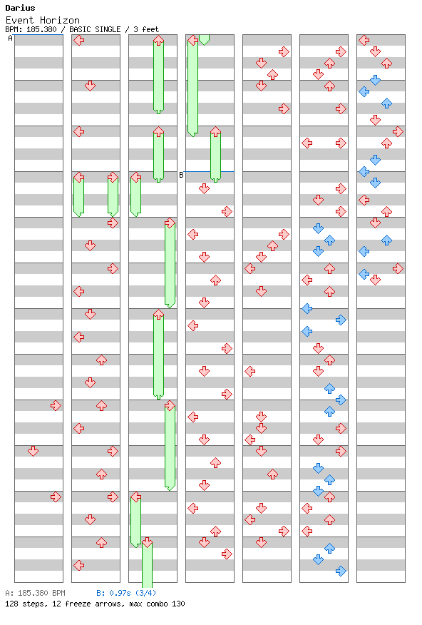 Event Horizon / 4 / BASIC