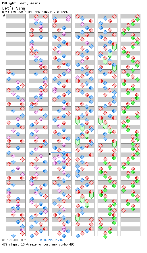 [16ths Week] - Let's Sing (DJ Shimamura Remix) / 4 / ANOTHER
