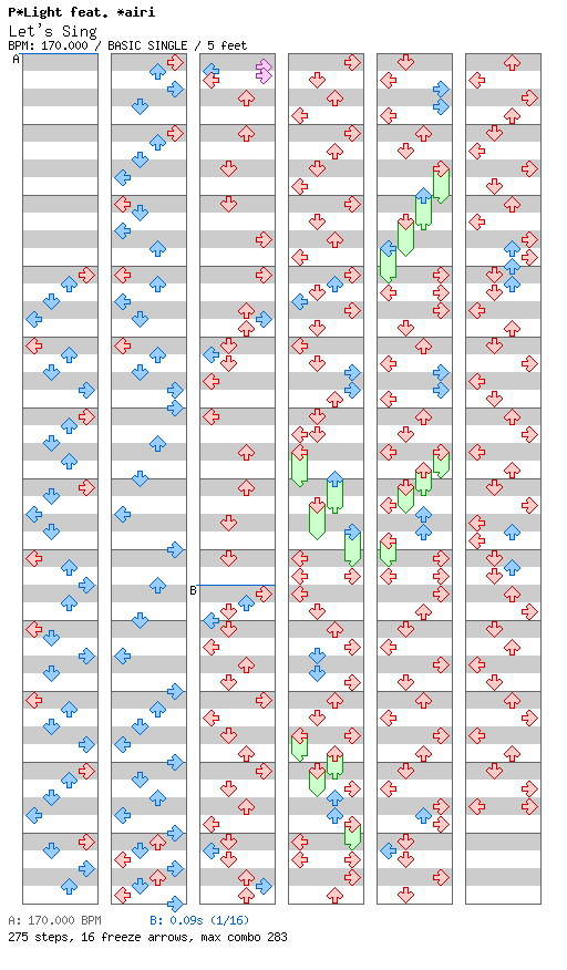 [16ths Week] - Let's Sing (DJ Shimamura Remix) / 4 / BASIC