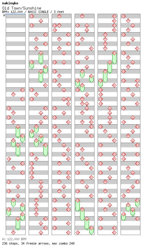 [16ths Week] - Old Town_Sunshine / 4 / BASIC