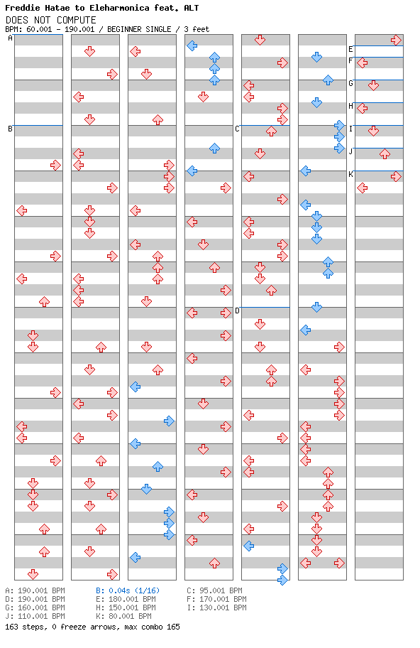 DOES NOT COMPUTE / 4 / BEGINNER