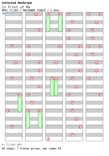 [16ths Week] - In Front of Me / 4 / BEGINNER