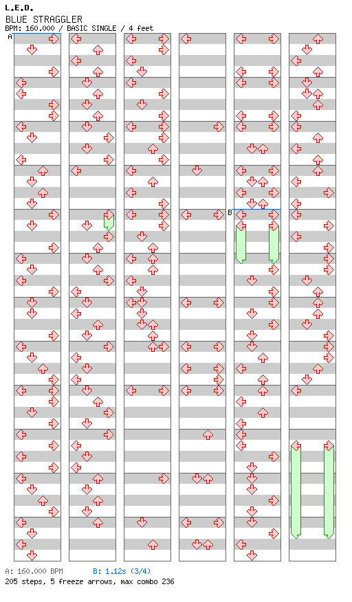 [Colors] - BLUE STRAGGLER / 4 / BASIC